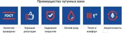 Ванна чугунная Универсал Эталон-У 150x70 (без ножек) — фото 3
