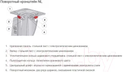 Опора колесная для тележки складской Tellure Rota 524603 — фото 4