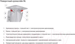 Опора колесная для тележки складской Tellure Rota 535422 — фото 7