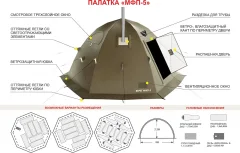 Палатка Берег МФП-5 — фото 2