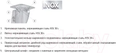 Опора колесная для тележки складской Tellure Rota 677201 — фото 2