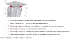 Опора колесная для тележки складской Tellure Rota 684501 — фото 7