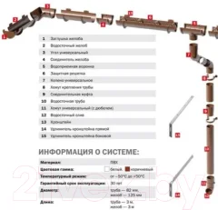 Угол желоба Технониколь ПВХ 90 градусов / 683373 (темно-коричневый) — фото 2