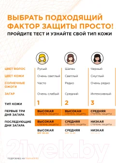 Молочко солнцезащитное Garnier Ambre Solaire SPF 50 (50мл) — фото 6