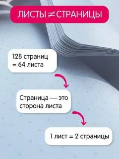 Записная книжка Проф-Пресс Точкабук. Animal print. Зебра / 4670159058359 — фото 8