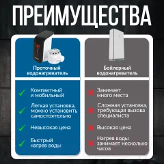 Проточный водонагреватель Atlanta ATH-7435 (белый) — фото 6