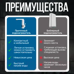 Проточный водонагреватель Atlanta ATH-7438 (белый) — фото 8