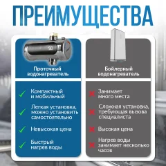 Проточный водонагреватель Atlanta ATH-7440 (серебристый) — фото 6