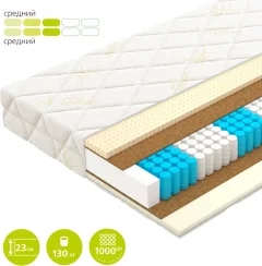 Матрас Vegas Balance 210x210 — фото 2