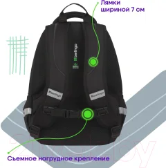 Школьный рюкзак Berlingo Comfort. Go / RU-CM-1041 — фото 6