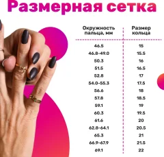 Кольцо из желтого золота Кристалл CQ59600226773 (р.19.5) — фото 7