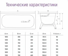 Ванна стальная ВИЗ Donna Vаnnа 160х70 / DV-65901 (белая орхидея, с опорной nодставкой без ранта) — фото 8