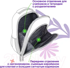 Школьный рюкзак Berlingo Expert Plus. Colored Dots / RU-EXPL-10011 — фото 8