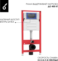 Инсталляция с унитазом подвесным Oliveeka OL-MQ6016R22-MB (черный матовый) — фото 8