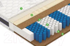 Матрас Vegas Power 140x198 — фото 3