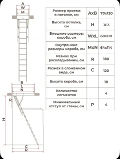 Чердачная лестница Docke Premium Termo Long 70х120х363 / ZASA-1099 — фото 9