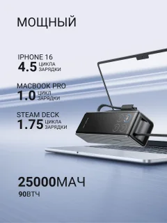 Портативное зарядное устройство EcoFlow Rapid 25k (25000 мАч, серебристый, со встроенным и выдвижным кабелями 100 Вт) — фото 7