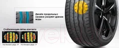 Летняя шина Laufenn Z Fit EQ LK03 235/40R18 95Y — фото 9