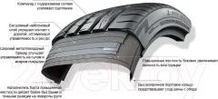Летняя шина Laufenn Z Fit EQ LK03 235/40R18 95Y — фото 10