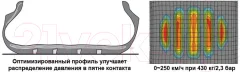 Летняя шина Laufenn Z FIT EQ LK03 235/45R17 97Y — фото 8