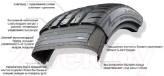 Летняя шина Laufenn Z FIT EQ LK03 235/45R17 97Y — фото 10
