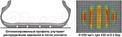 Летняя шина Laufenn Z FIT EQ LK03 245/45R20 103Y — фото 8