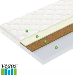 Матрас Vegas Zip 85x200 — фото 3