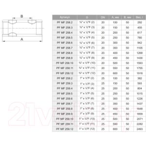 Коллектор отопления Profactor Односторонний PFMF259.3