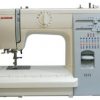 Швейная машина Janome 5515